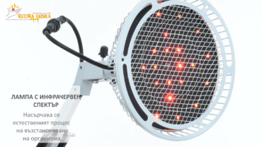 Infrared Spectrum Lamp