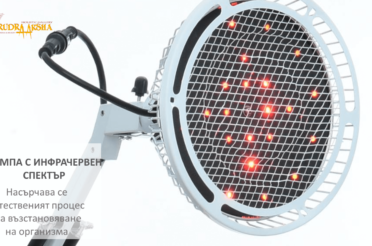 Infrared Spectrum Lamp
